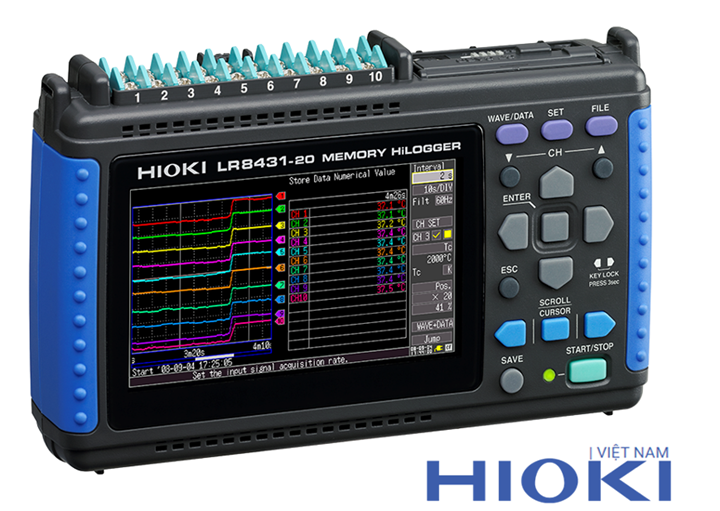 Thiết Bị Đo Môi Trường vs Thiết Bị Ghi Dữ Liệu Đa Kênh: Khác Nhau Chỗ Nào?